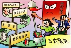 食品安全快速檢測(cè)儀在進(jìn)口批發(fā)市場(chǎng)的應(yīng)用 食品安全快速檢測(cè)儀在進(jìn)口批發(fā)市場(chǎng)的應(yīng)用