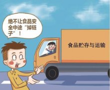 食品檢測儀器對運輸食品中的安全檢測 食品檢測儀器對運輸食品中的安全檢測