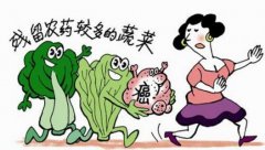 農(nóng)藥殘留快速測試儀怎樣關機 農(nóng)藥殘留快速測試儀怎樣關機