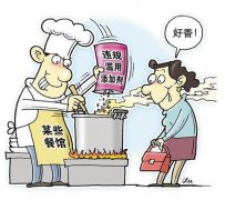 食品甲醛快速檢測儀工作原理 食品甲醛快速檢測儀工作原理